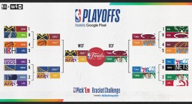 火箭队新赛季夺冠关键先生：杜兰特与申京对决