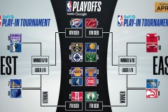 NBA新赛季密尔沃基雄鹿队特伦特加盟，助力冲击总冠军